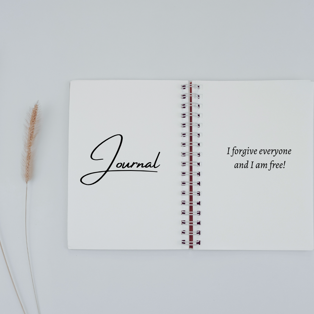 Your Quiz Results Let Go of the Past Blissful Quests®, LLC